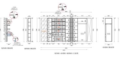 全屋定制设计基础